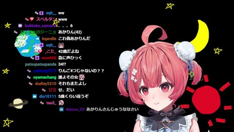 大きいりんご3つ分になりました