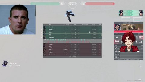 ツルギの絶妙にキモい投げキッス