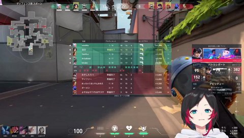 歯茎おでんの罪が重いうるーか