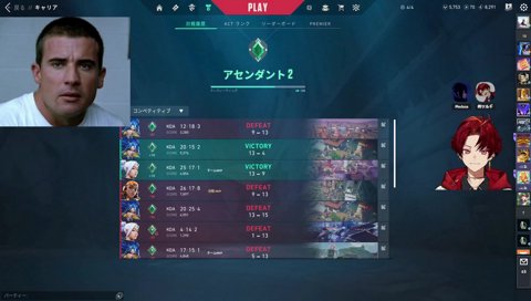 思ったより長旅