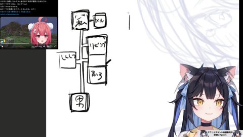 男の部屋はなし