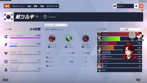 今から34勝しようとするツルギ