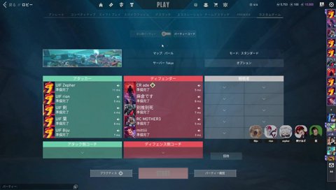 ドライバー持参ツルギ