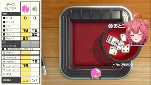 あかりん初ヨット