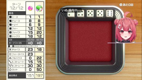激シブフォーダイスでトドメを刺されるあかりん