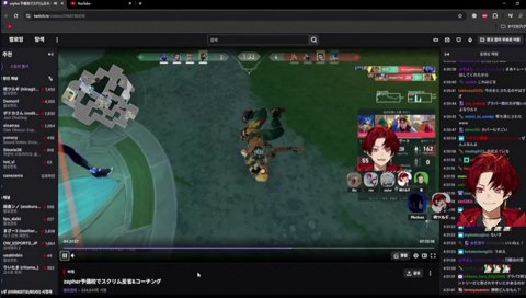 一人だけゆのしー