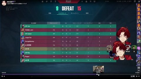 しなしなになるツルギ