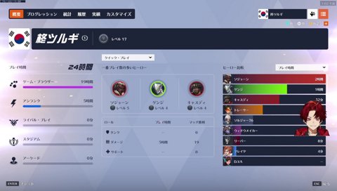 英才教育受けてる→こく？だれだっけ