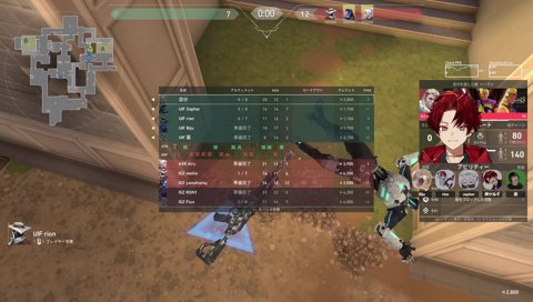 プロチームアカデミーとスクリム