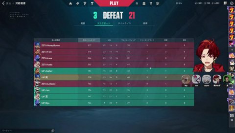 プロチームアカデミーとスクリム