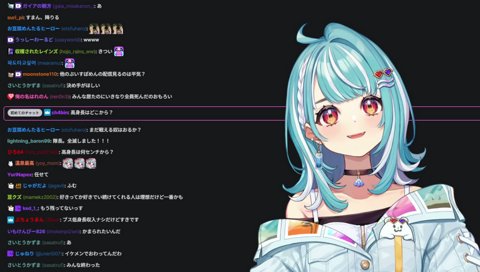 conditions fulfilled?