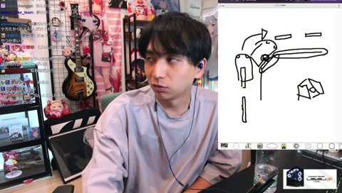 けんきダイエット終了のお知らせ