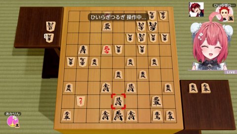 バタフライ構成