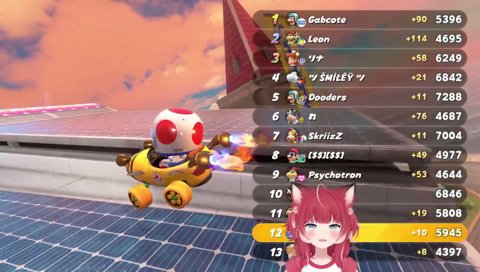 変わっちまったかるびの贅沢