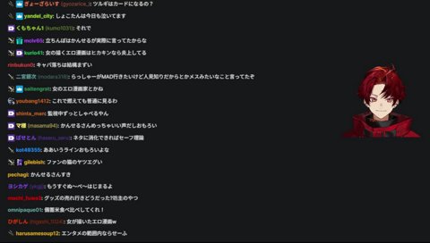 アクスタの売れ行き