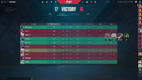 zepher「ツルギさんのショーティー見て勝ったと思った」