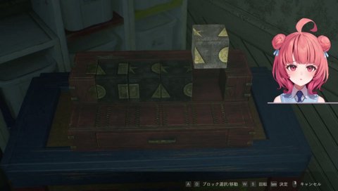 あまりにも節穴