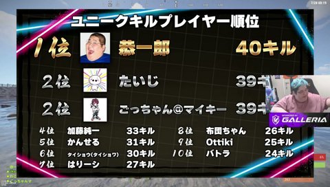 ごっちゃん、たいじの死体撃ちにチクりwww