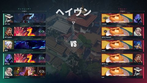 rionに怯えるツルギ