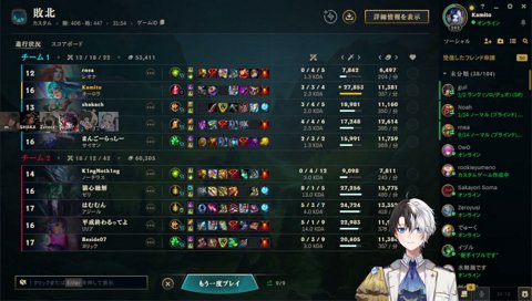 嵐が去った後の褒めタイム