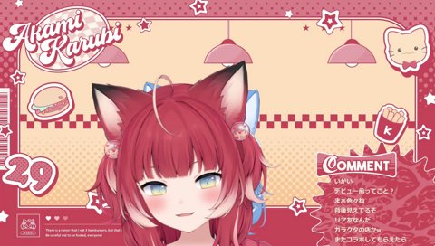 動いてるろあちゃん