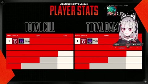 睾丸マッサージ受ければ世界大会いける