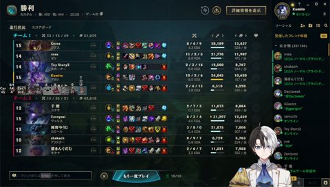 バラバラのチームになっても鬼神は永久不滅