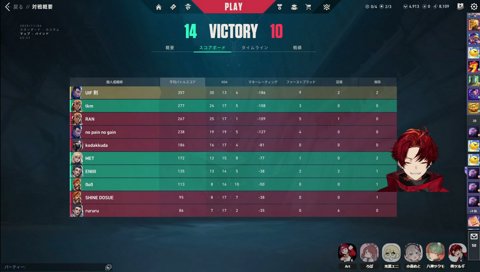 デビュー日とか関係なし