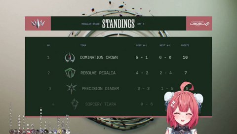 のあちゃんの衝撃発言に言葉を失うあかりん