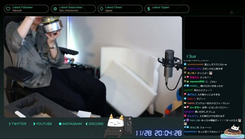 トロフィーが刺さるらいじん