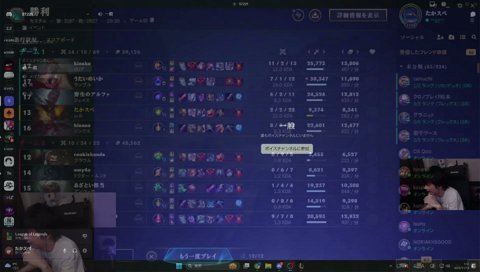 焼きパンはもう普通のtopレーナーになっていると思っていたたかスペ