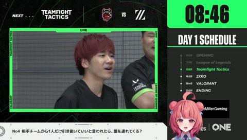 たかちゃんが焼きパン好きなだけでしょ？