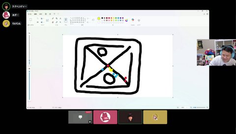 お絵描きLoL勉強会