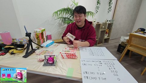 マネージャーさんへのボーナス言質と高額当選の夢をみて43と言ってしまうマザー