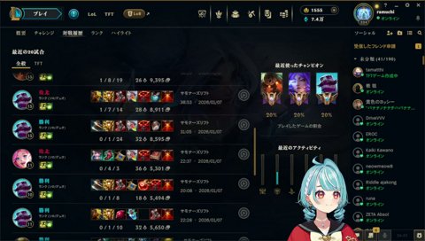 らむちのロール遍歴