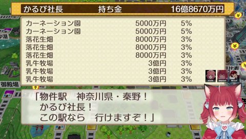 かるび、みるくふぁくとりーを買う