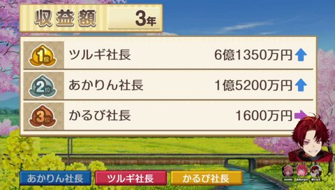 あかりんのオホ声が好きなかるび