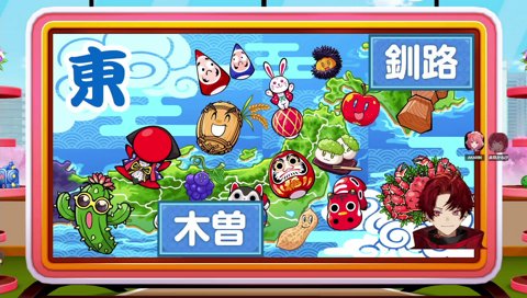 とんでもない選択