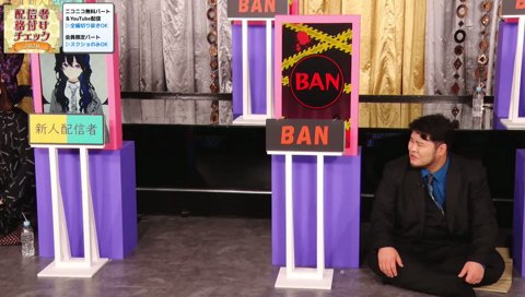 カラダのどこの部分や