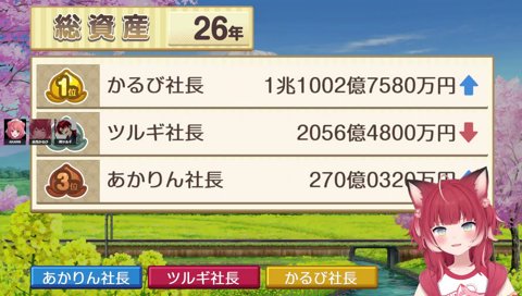 26-04【ネズミー争奪戦(11)　２６年　総資産】　（シー所有者：かるび）