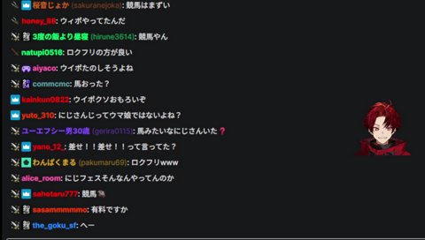 年齢と性別が違うだけで
