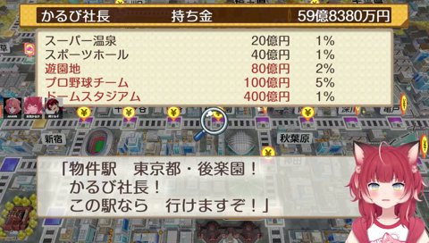 29-09【ゴールド時代(1)】　ドームスタジアムか、やっぱ　　ツルギ「ﾁｯ（舌打ち）」　買いまーす！