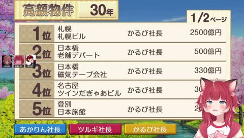 30-~3【高額物件（３０年目）】　あかりん「これ写真とろう！」　　早く押して！早く！　隠して！　（ﾊﾟｼｬ！ﾊﾟｼｬ！ﾊﾟｼｬ！）　音でっかｗ　　ツルギ「クソ写真とったわ　パパラッチぐらい」