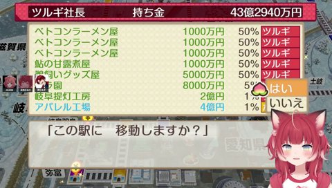 ぐるぐるぐるぐるすぎだろ ﾆｬ