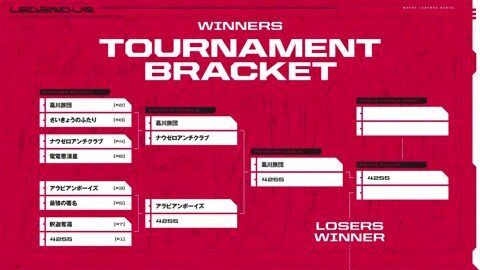 Preview 480x272 2836