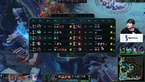 うるさいよ、topなのに