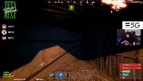 LTKの絆はありません