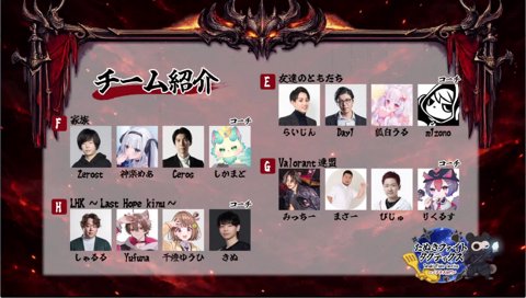 ミュートで話す神楽めあ