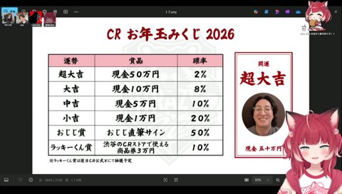 おじじ恥ずかしくないの？