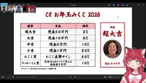 CRフェスは別の箱イベ開催予定